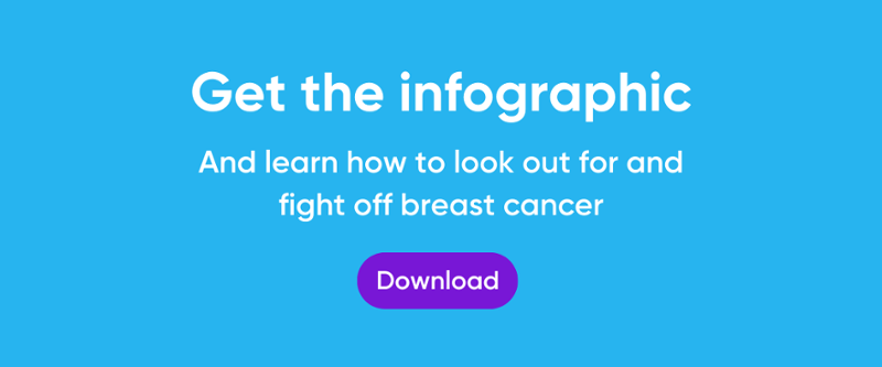How to look out for and fight off breast cancer download