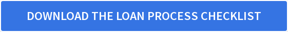 Download the Loan Process Checklist