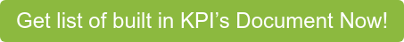 Get list of built in KPI’s Document Now!