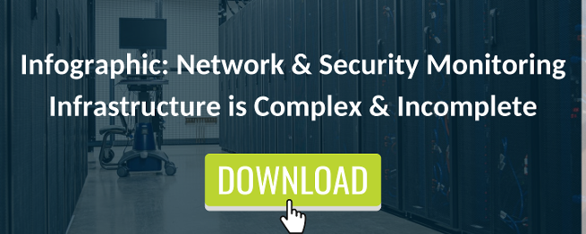 Infographic: Network & Security Monitoring Infrastructure is Complex & Incomplete
