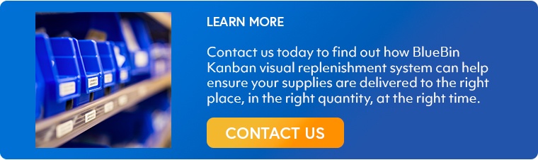 learn more about BlueBin Kanban