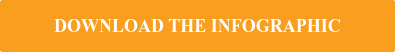 Download the infographic