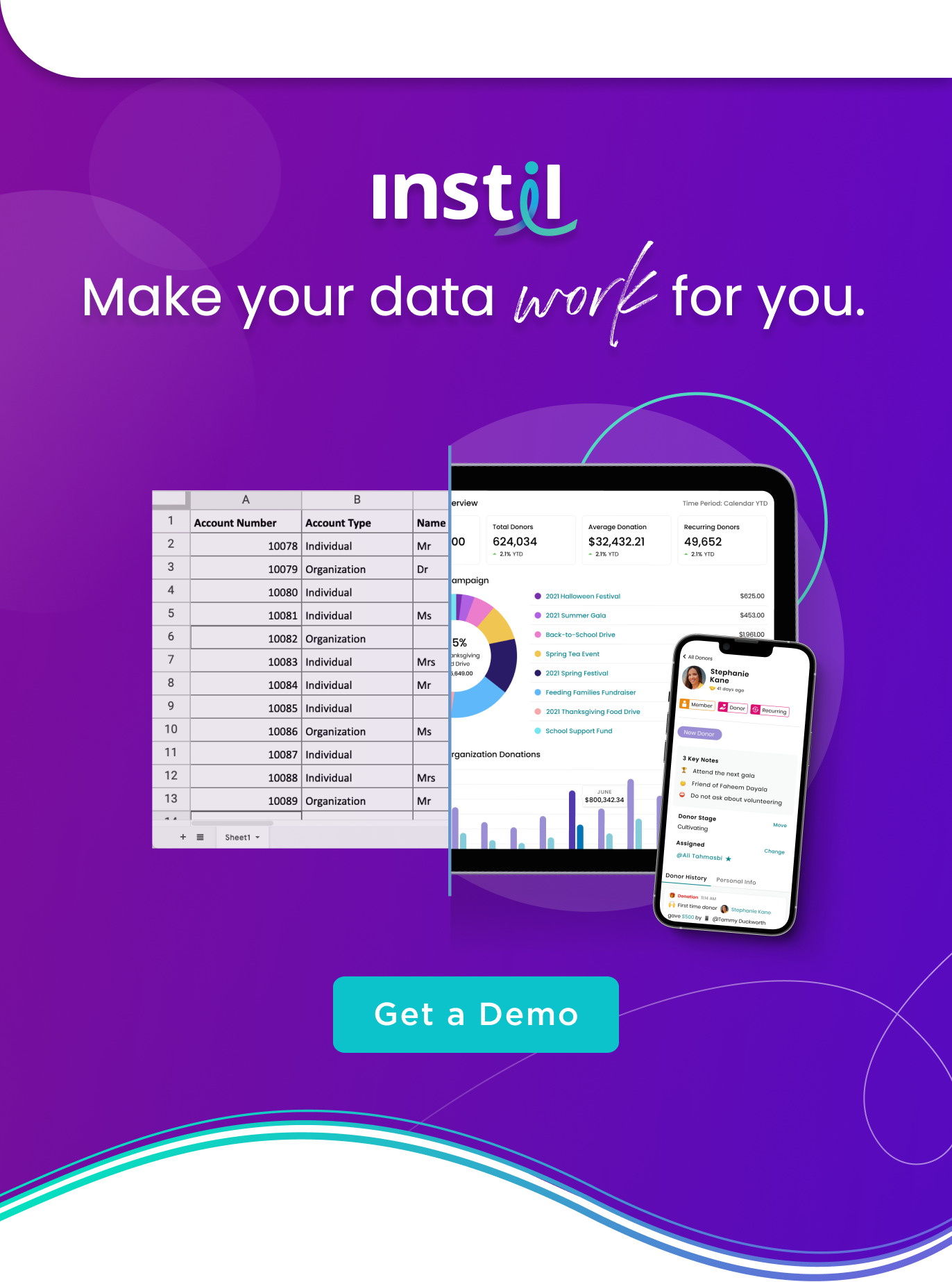 Make your donor data work for you (Get Demo)