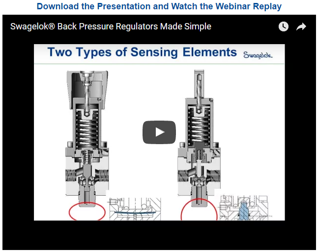 Download the Presentation and Watch the Webinar Replay